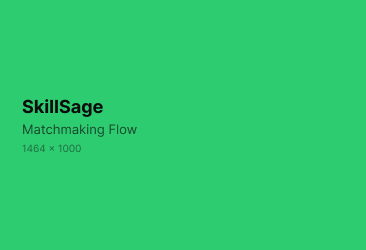 SkillSage — Matchmaking Flow